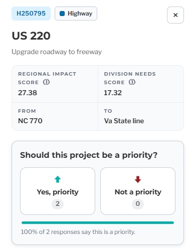 Image of NCDOT listing of 2028 to 2037 STIP Scores for US 220 improvement project
to interstate standards from NC 68 to NC 135 in Mayodan
