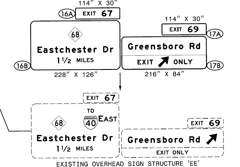 Image of new exit sign plans by NCDOT for revised NC 68 interchange in High Point