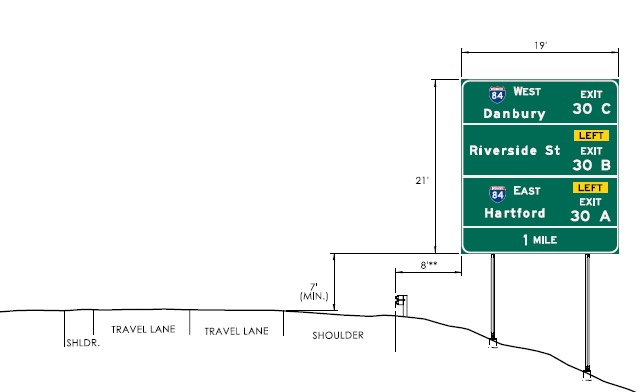 CTDOT sign plan images for I-84 exit guide sign on CT 8 South in Waterbury, July 2022