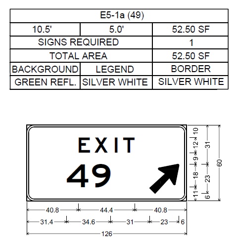 MassDOT plan for exit gore sign allowing for 3 digit and suffix milepost based number 
        in future on I-495 in Haverhill