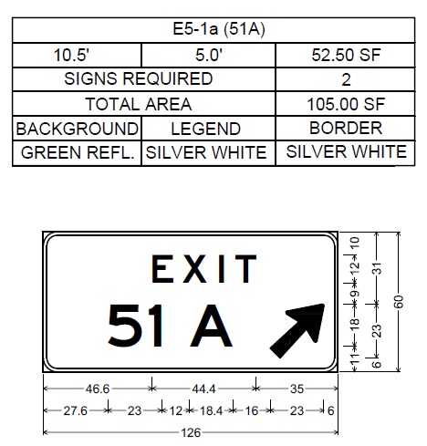 MassDOT plan for exit gore sign for 125 South exit on I-495 in Haverhill, wide enough to use 3 digit exit number in addition to suffix in future