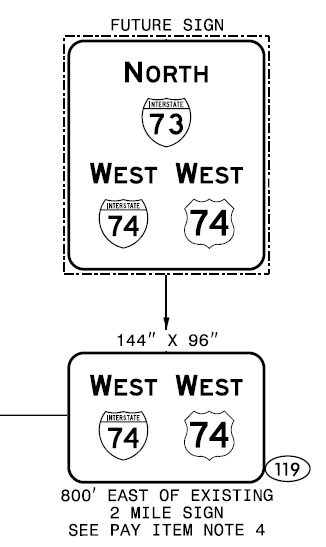Image of NCDOT plan for new I-74/US 74 West and Future I-73 North reassurance markers 
	along current US 74 Rockingham Bypass