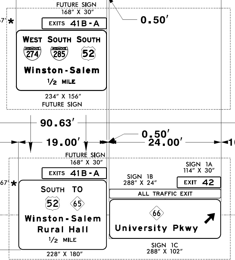NCDOT plan for overhead signage at NC 66/University Parkway exit for Future I-74 West/
               Winston-Salem Northern Beltway interchange with US 52/Future I-274/Future I-285
