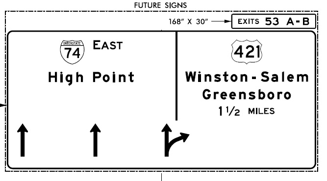 Plan for future exit sign at interchange with Future I-74 East and US 421 
		  (Bus. 40) on Winston-Salem Northern Beltway, by NCDOT