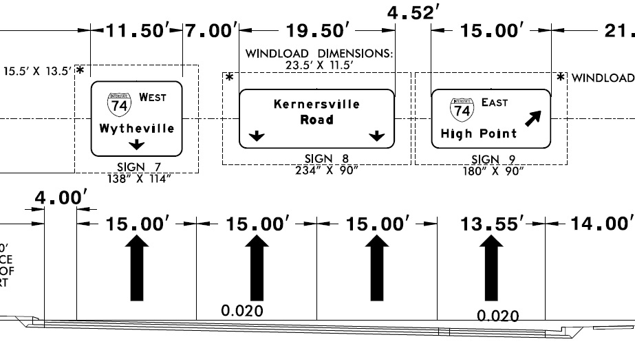 NCDOT sign plan images of overhead signs along 
		Kernersville Road for Future I-74/Winston Salem Northern Beltway, October 2021