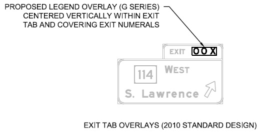 plus highway exit list