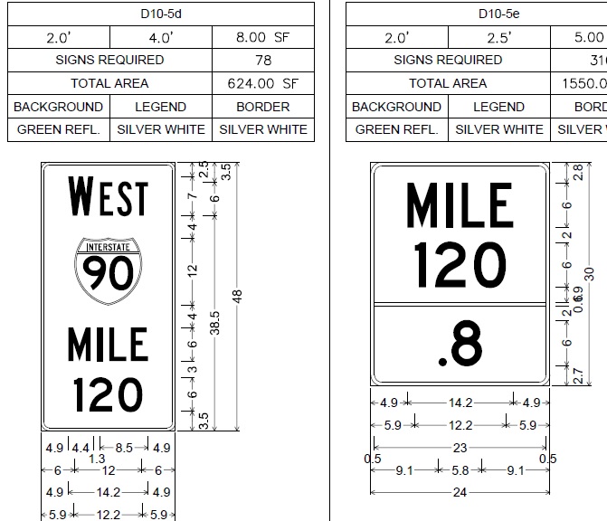 Image of I-90 Mile Marker plan from MassDOT
