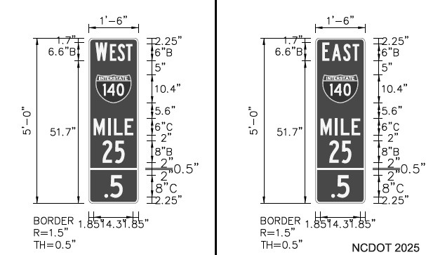 NCDOT sign plan image showing future I-140 signage at the current Military Cutoff Road exit at NC 140
