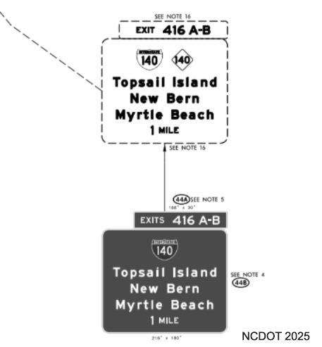 NCDOT sign plan image showing I-140 only signed at the current I-140/NC 140 exit on I-40 East