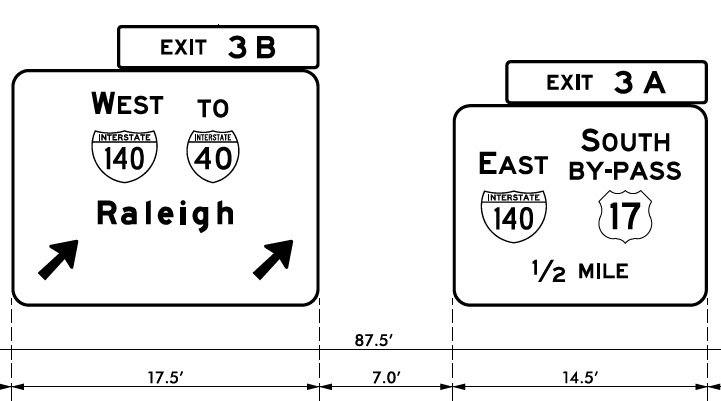 NCDOT sign plan image showing future signage at the end of the Hampstead Bypass for I-140