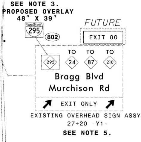 Image of plan of signage on the All American Freeway for the 
	  Fayetteville Loop, from NCDOT