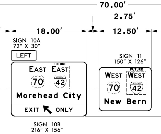 Image of NCDOT sign plan for exit ramps signs on US 70 Business for US 70 Havelock Bypass (Future Interstate 42)